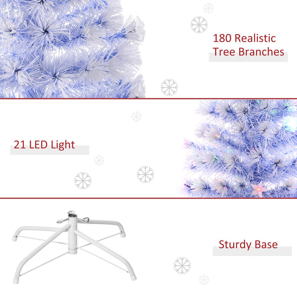 English Elm 5ft White Douglas Fir Pre-Lit Christmas Tree with Fiber Optic & Multi-Color LED Lights, 180 Tips, Star Topper W2225139560