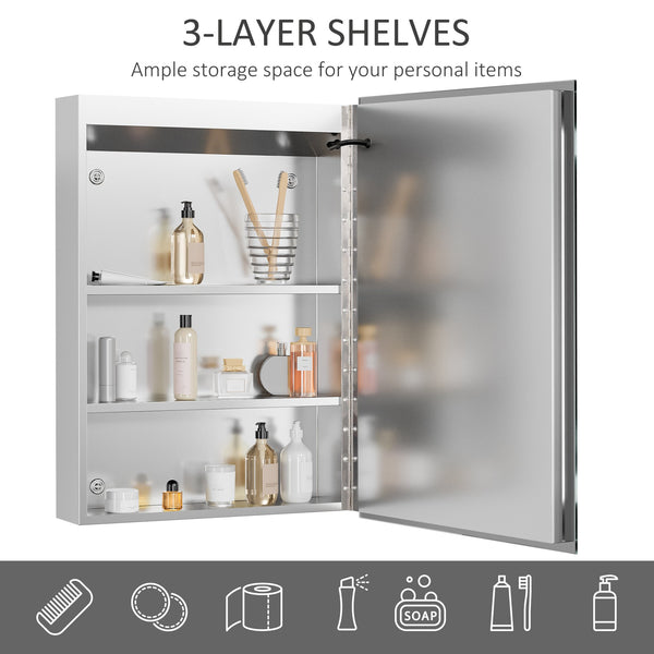 English Elm kleankin Stainless Steel LED Medicine Cabinet Mirror with Dimmer, Dual Temp Light, 3 Shelves, Plug-In Wall-Mount W2225140850