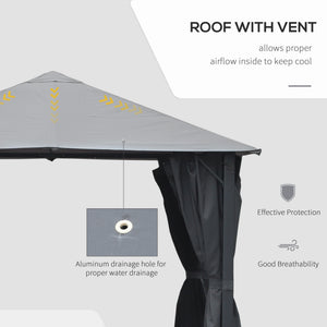 English Elm 10' Outdoor Retractable Pergola Canopy with Aluminum Frame, UV-Proof Fabric, Smooth Slide Rails for Patio Comfort Black W2225141386