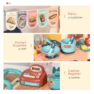 English Elm Kids Pretend Play Food Stand with Cashier Register and 50 Piece Accessory Set W2225141973