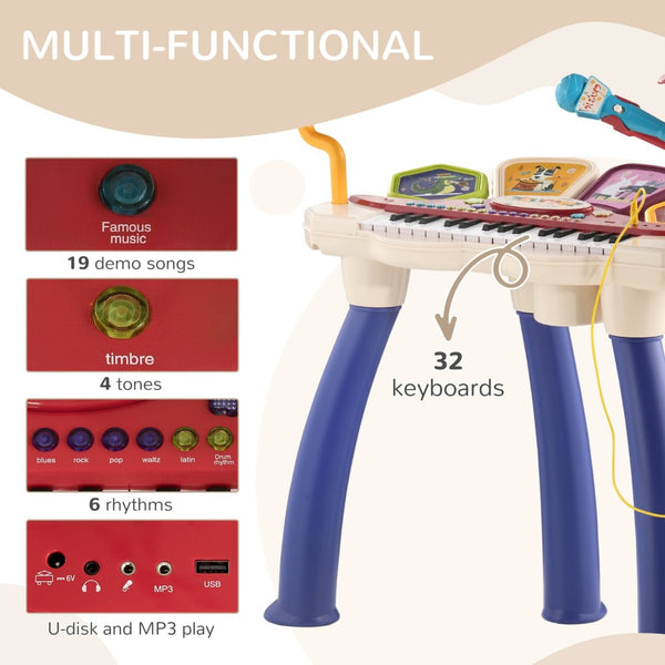 English Elm 2 in 1 Kids Electronic Keyboard Drum Set with 32 Keys Lights Microphone and Stool W2225142279