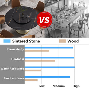 English Elm 59.05"Modern 59.05" Modern Round Dining Table With Carbon Steel Base & Rotating Turntable - Seats 6 Comfortably! W1535S00352