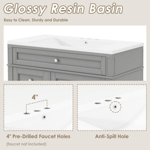 English Elm 36'' Modern Bathroom Vanity With Resin Sink, Soft-Close Drawers, And Tip-Out Storage Solution SW000119AAE-2