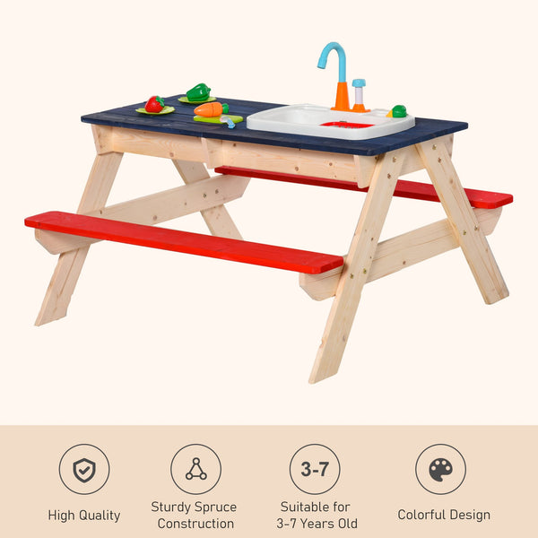 English Elm Kids Sand & Water Picnic Table Set with Bench, Sandbox & Manual Water Pump, Durable Wood Playstation W2225P152517