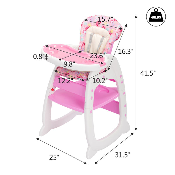 English Elm Multipurpose Adjustable Highchair with Removable Tray, Washable Pad, 5-Point Safety Harness for Baby Pink W2181P154927