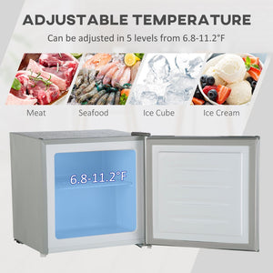 English Elm Homcom Compact Upright Freezer 1.1 Cu Ft with Reversible Door for Dorm or Office W2225P160420