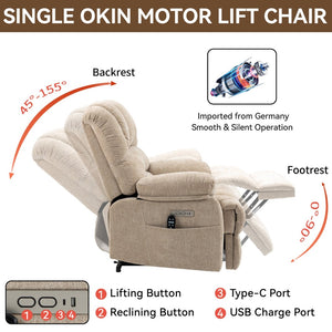 English Elm 23" Oversized Chenille Power Lift Recliner with Massage Heating and Usb Charging W1803P236297