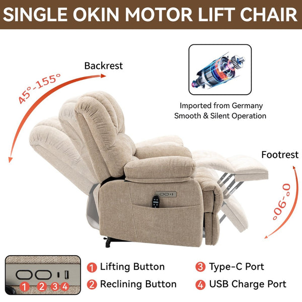 English Elm 23" Oversized Chenille Power Lift Recliner with Massage Heating and Usb Charging W1803P236297