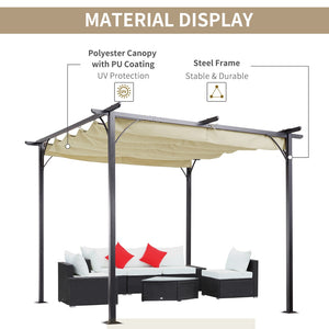 English Elm Outsunny 10' X 10' Retractable Pergola Canopy – Stylish Metal Shade Shelter For Patio & Garden Use W2225P164120-GIGA