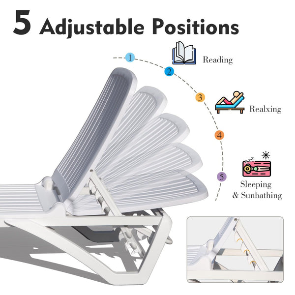 English Elm Outdoor Chaise Lounge - Adjustable Poolside Recliner For Tanning, Relaxing, And Easy Storage, White W1859P170160-GIGA