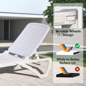 English Elm Outdoor Chaise Lounge - Adjustable Poolside Recliner For Tanning, Relaxing, And Easy Storage, White W1859P170160-GIGA
