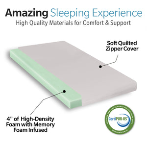 English Elm Memory Foam Camping Mattress - 75"X30"X4" Portable, Water-Resistant, Perfect For Rvs And Guests! B181P182830