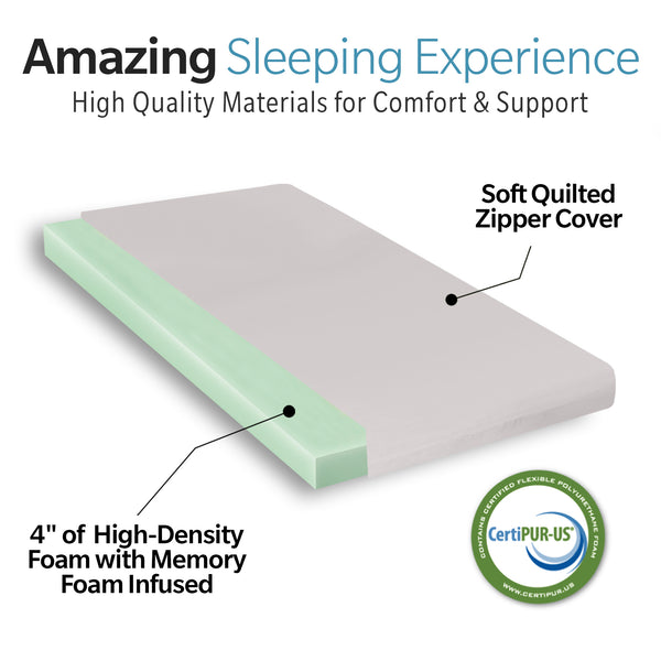 English Elm Memory Foam Camping Mattress - 75"X30"X4" Portable, Water-Resistant, Perfect For Rvs And Guests! B181P182830
