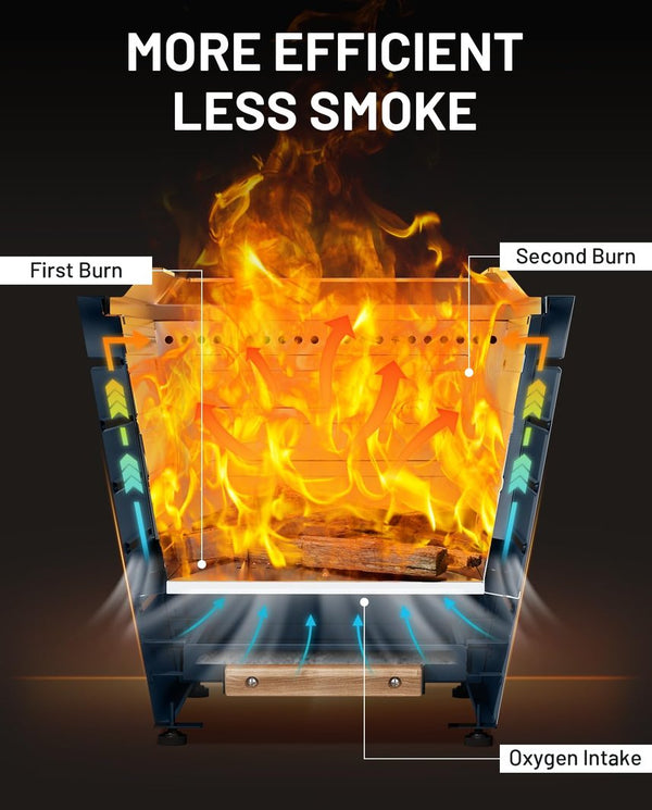 English Elm 25 Smokeless Fire Pit 25" Stainless Steel Wood Burning Portable Patio Fireplace with Ash Tray Handles Blue W944P272835