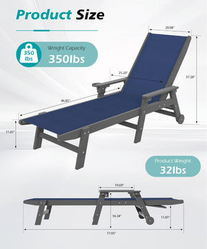 English Elm Lounge Outdoor Hdpe Reclining Chaise with Teslin Fabric Seat Wheels and Cup Holder Navy Blue W1859P494794