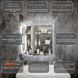 English Elm 20*32 Inch Led Medicine Cabinet with Anti-fog Gfci Outlet and Dimming Bathroom Mirror W637P349553