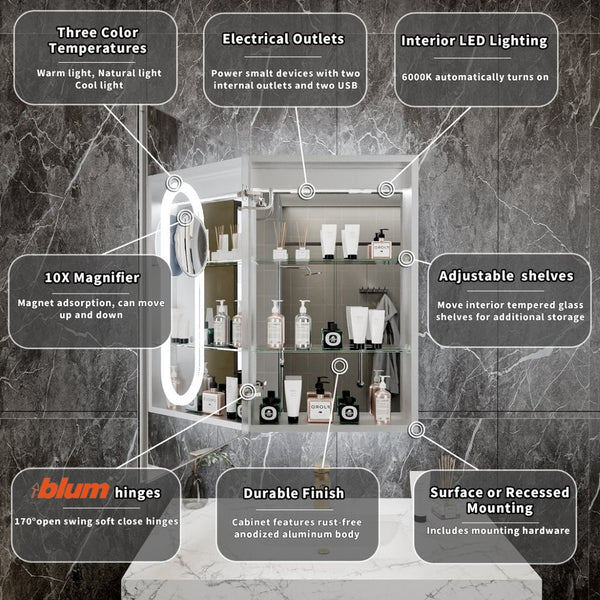 English Elm 20*32 Inch Led Medicine Cabinet with Anti-fog Gfci Outlet and Dimming Bathroom Mirror W637P349553