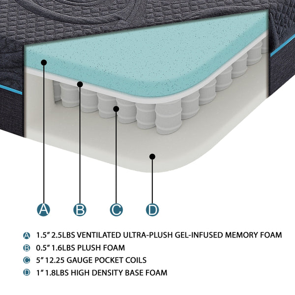 English Elm 8" Gel-Infused Memory Foam Hybrid Twin Mattress - 4-Layer Ventilated Foam & Pocket Coils, Firm Comfort B011P213342