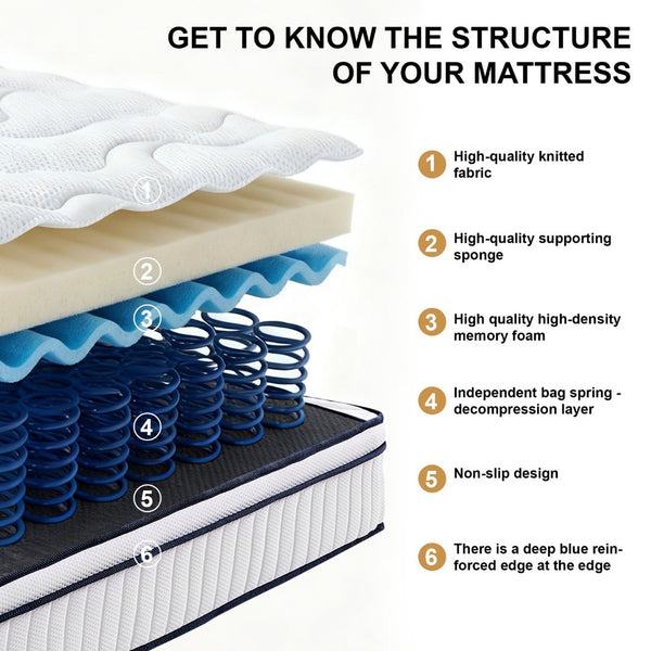 English Elm 12 Inch Queen Hybrid Mattress Memory Foam Pocket Springs Medium Firm Cooling W2699P399182