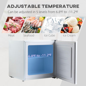 English Elm Homcom Compact Upright Freezer 1.1 Cu Ft with Reversible Door for Dorm or Office W2225P173902