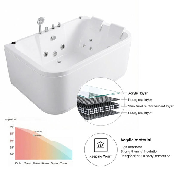 English Elm Korra Freestanding Acrylic Whirlpool Tub with 16 Jets Heater and Led Spa Lighting W5619P452427