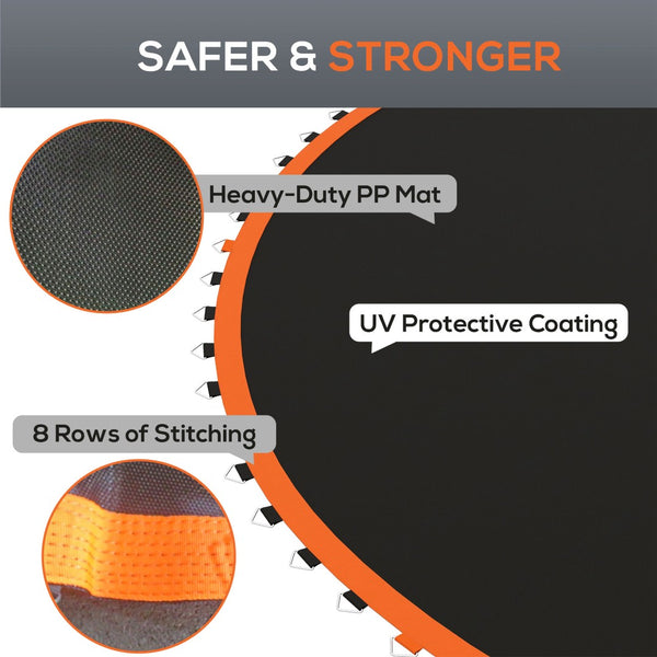 English Elm Soozier 12 Foot Round Trampoline Replacement Mat Uv Polypropylene 72 V-ring W2225P200521