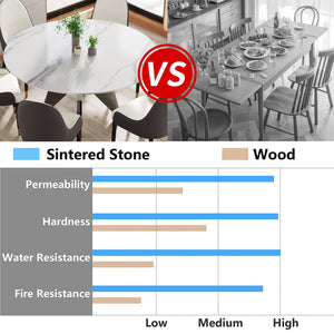 English Elm 59.05" Round Marble Dining Table With Silver Base – Modern Artificial Marble For 6-8 Guests, Chic Design W1535S00394