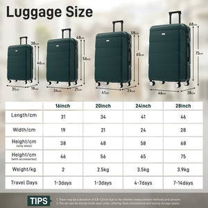 English Elm 6 Piece Hardshell Abs Travel Set with Spinner Wheels Combination Lock and Toiletry Bag Dark Green N732P391314M