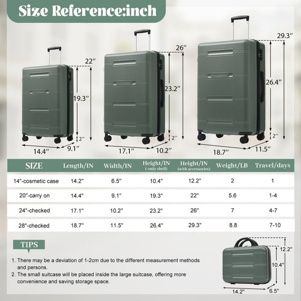 English Elm 6 Piece Hardshell Abs Travel Set with Spinner Wheels Combination Lock and Toiletry Bag Army Green N732P391465F