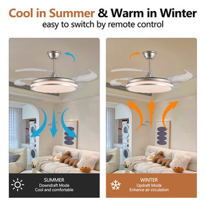 English Elm 42 Inch Modern Led Ceiling Fan With Remote, Retractable Blades, 6 Speed, Silent Dc Motor For Any Room W2312P374996