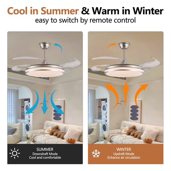 English Elm 42 Inch Modern Led Ceiling Fan With Remote, Retractable Blades, 6 Speed, Silent Dc Motor For Any Room W2312P374996