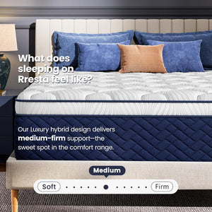 English Elm Rresta Full Hybrid Mattress 7 Layer Pocketed Coil 5 Zone Support Certipur Certified B2716P440585