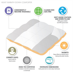 JLA Home True North by Sleep Philosophy - Goose Oversize Feather & Down Comforter for Deep-Winter Warmth, Box-Quilted, Machine Washable, OEKO-TEX Certified TN10-0490