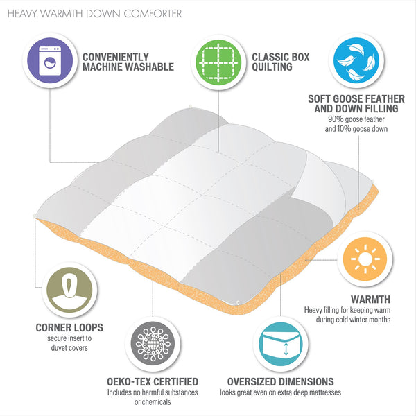 JLA Home True North by Sleep Philosophy - Goose Oversize Feather & Down Comforter for Deep-Winter Warmth, Box-Quilted, Machine Washable, OEKO-TEX Certified TN10-0490