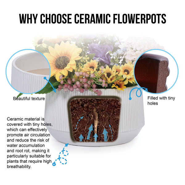 English Elm 2 Pieces Ceramic Flowerpot Set - Modern Glossy White Planters For Garden, Patio & Indoor Décor W3273P321386