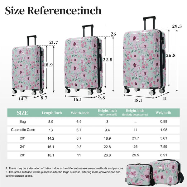 English Elm 6 Piece Hardshell Abs Travel Set with Spinner Wheels Combination Lock and Toiletry Bag Green & Pink Flower N732P391160F