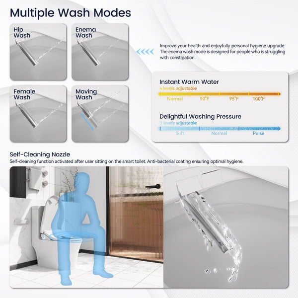 English Elm Smart Bidet Toilet Seat With Adjustable Heated Comfort, Custom Wash Settings & Antibacterial Hygiene T3177P286032-GIGA