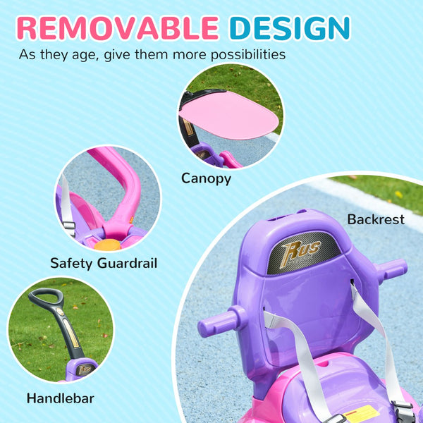 English Elm Qaba 3 in 1 Toddler Ride on Push Car with Canopy Robot Theme and Music Pink W2225P229329