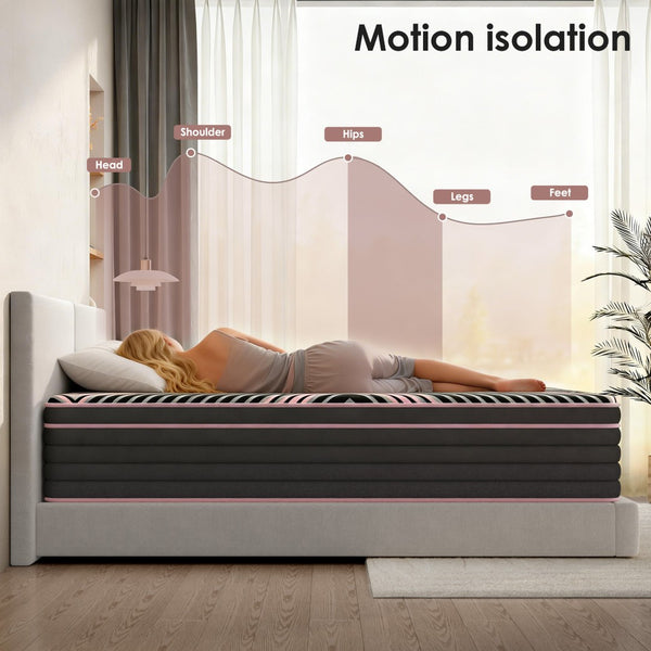English Elm Twin Hybrid Mattress 10 Inch Pocketed Coil Memory Foam Medium Firm Sleep Support Pink+Black W2889P423137