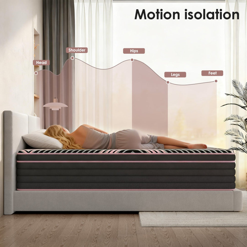 English Elm King Hybrid Mattress 12 Inch Pocketed Coil Memory Foam Medium Firm Sleep Support Black+Blue W2889P423129