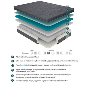 English Elm 14-inch Eastern King Hybrid Mattress Gel Memory Foam Pocket Coils Medium Firm Support B011P439890