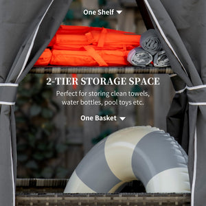 English Elm Outsunny Outdoor Towel Caddy With Canopy, Rolling Wicker Holder Rack For Poolside Storage & Style W2225P217541-GIGA