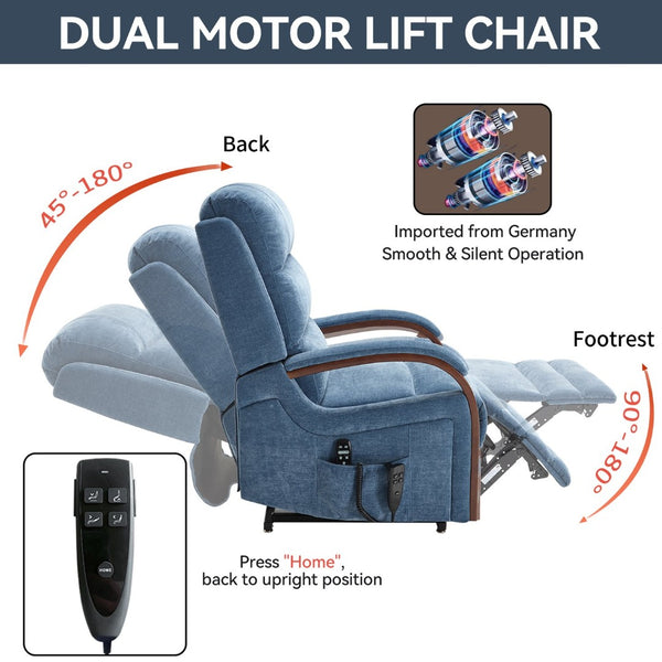 English Elm Power Lift Recliner Chair Chenille Upholstery Dual Motor Heat Massage Solid Wood Arms Blue W1803S00067