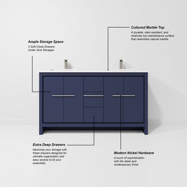 English Elm Navy Blue Double Bath Vanity Set With Cultured Marble Top, Gun Metal Faucet & 55 In. Mirror B2731S01727