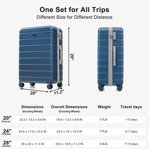 English Elm Premium Abs Hardshell 3 Piece Suitcase Set with Tsa Locks and Spinner Wheels Blue N726P296022C