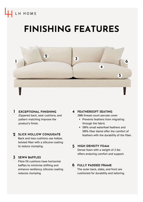 Lh Imports Martha Corner Sectional - Beach Alabaster, Modular Design With High-density Foam For Ultimate Comfort Beige Hemlock,Alder,Plywood,Feather,Polyester,Foam,Polyester Fiber Plu072-bl