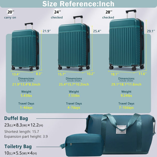 English Elm Luggage Set 5 Piece Abs Hardside Expandable Spinner Wheels Tsa Lock Travel Bags Dark Green N732P326115F
