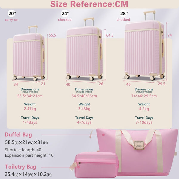 English Elm Luggage Set 5 Piece Abs Hardside Expandable Spinner Wheels Tsa Lock Travel Bags Pink N732P326115U