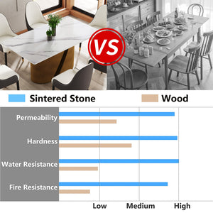 English Elm 63" Modern Rectangular Dining Table With Sintered Stone Top & Bronze Iron Base For 6-8 People W1535S00356
