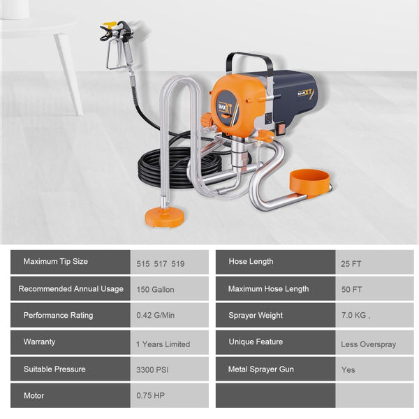 English Elm Airless Paint Sprayer 3300psi Stand Mounted Steel Pump for Deck Fence Garage T3177P305046